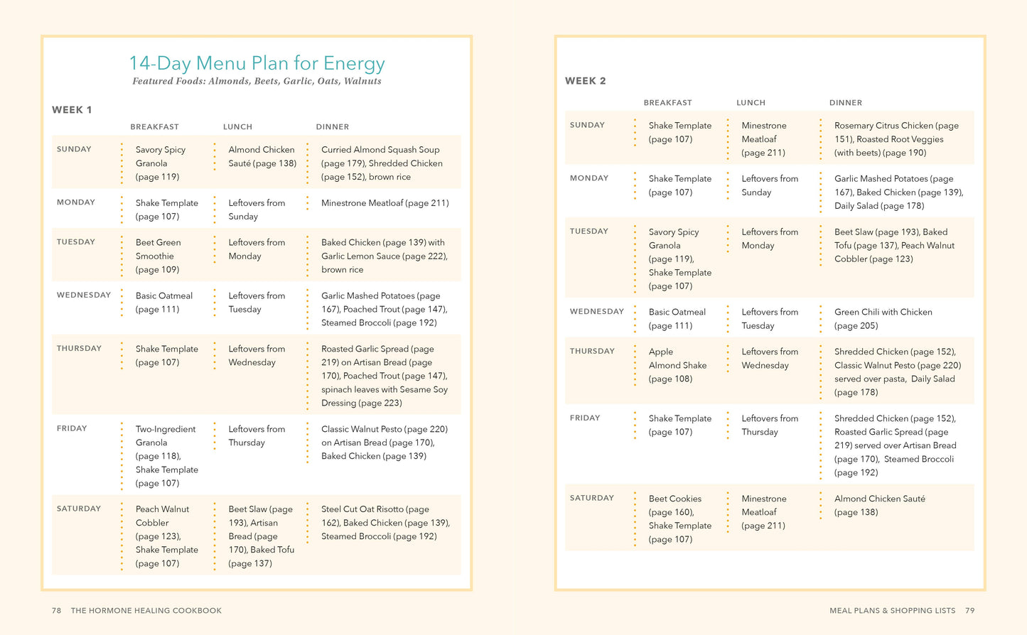 The Hormone Healing Cookbook