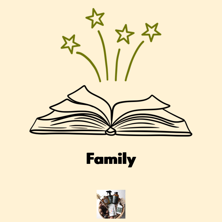 [WF]:29067059:Family